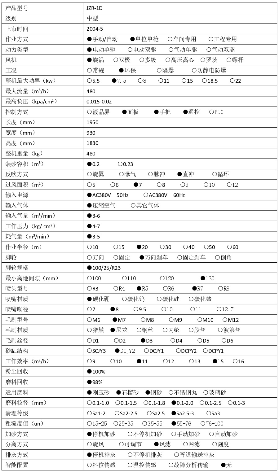 JZR-1D 技術參數(shù) - 集_page-0001.jpg